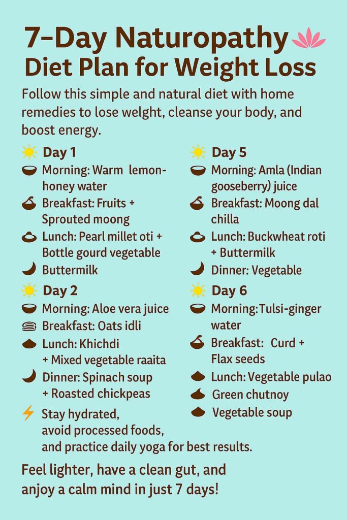 simple and natural diet with home remedies