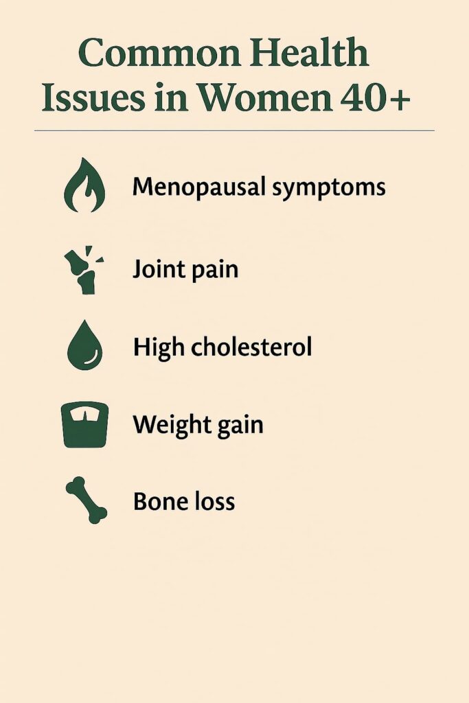 Naturopathy Diet & Health Guide for Women 40+