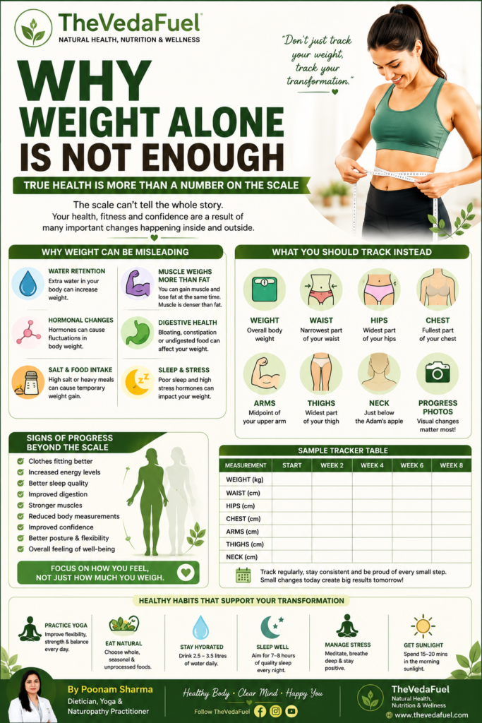 Why Tracking More Than Just Weight Can Transform Your Fitness Journey